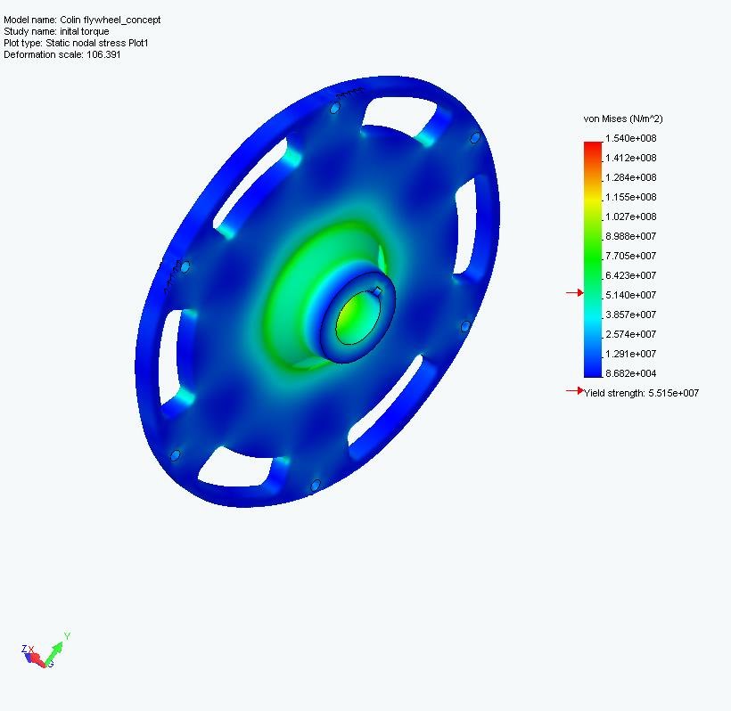 Electric Fiero Aluminum Flywheel Concept Analysis 6000 ftin static torque